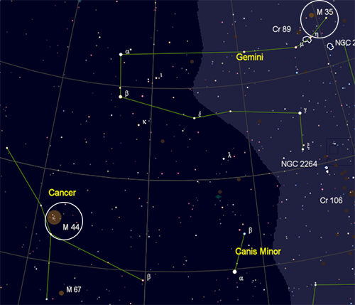 M35 and M44