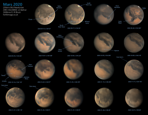 Mars montage from 2020