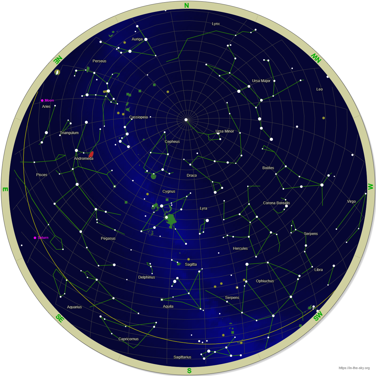 Sky Chart for Edinburgh August 2025